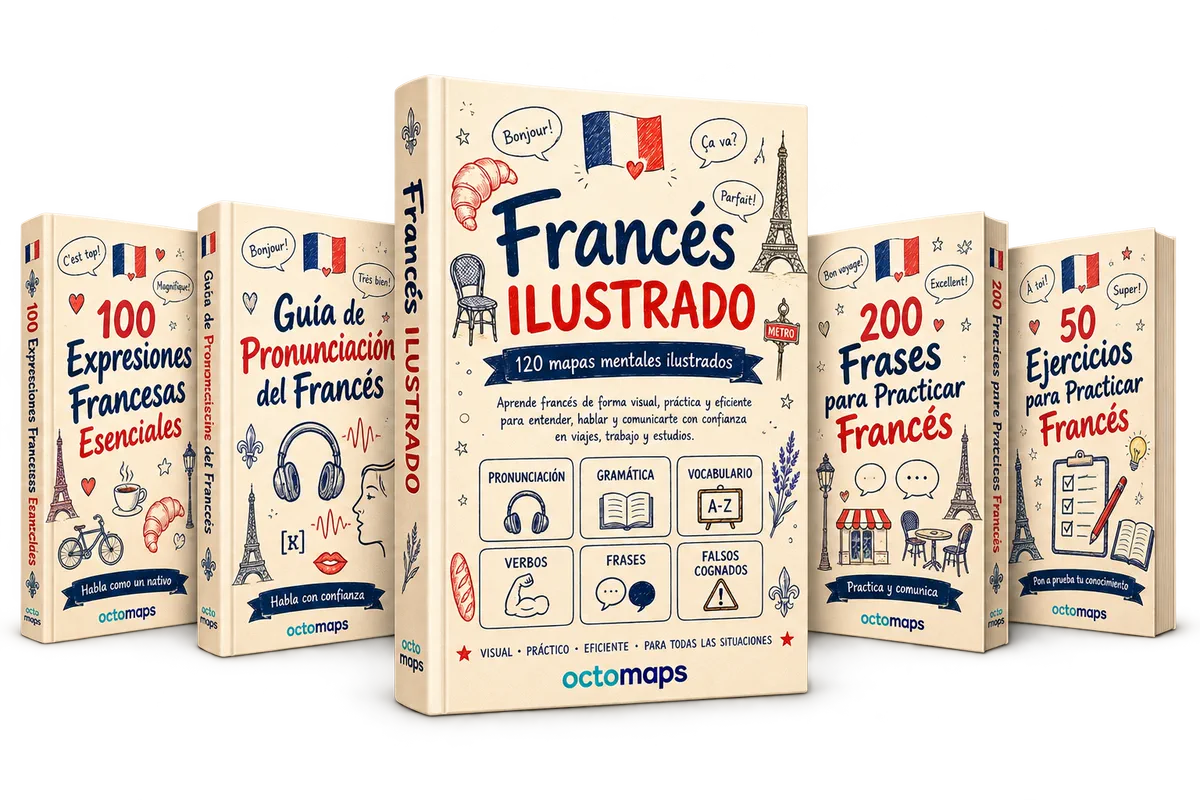 Francés Ilustrado con mapas mentales