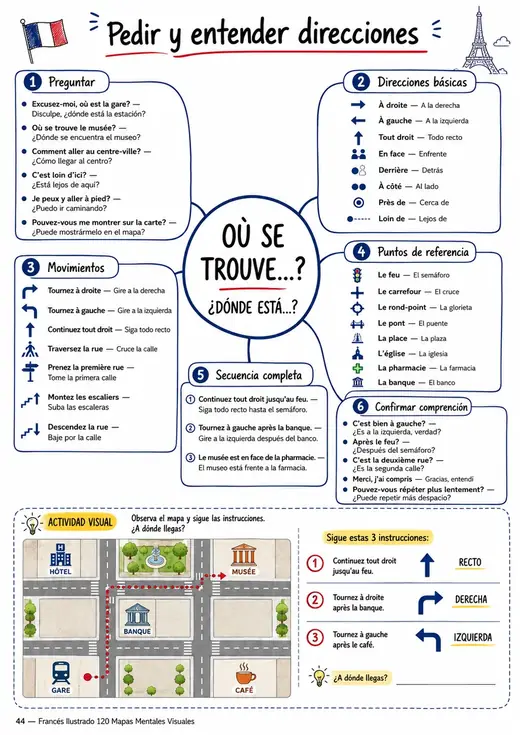Página 8 de Francés Ilustrado