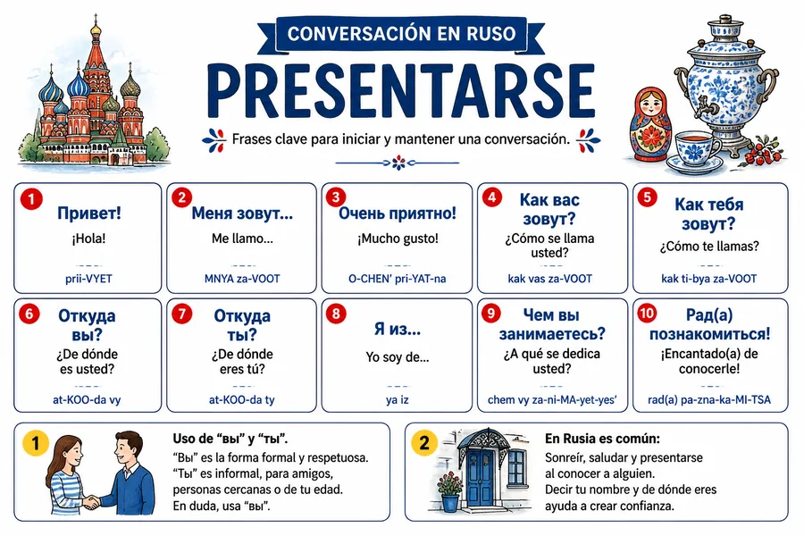 Página 5 de Ruso Ilustrado